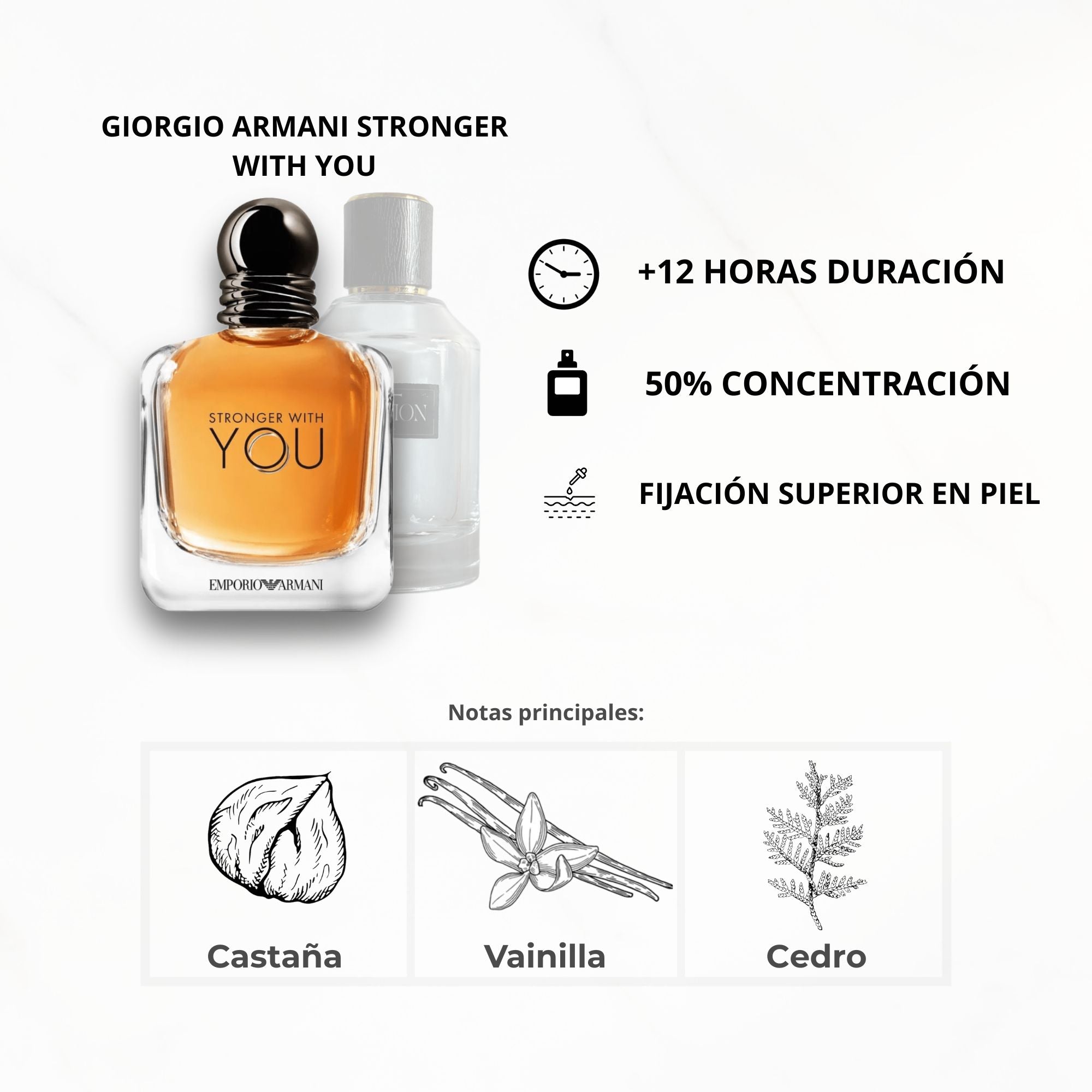 Armani al Máximo