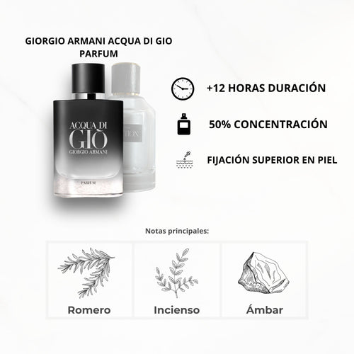 Armani al Máximo