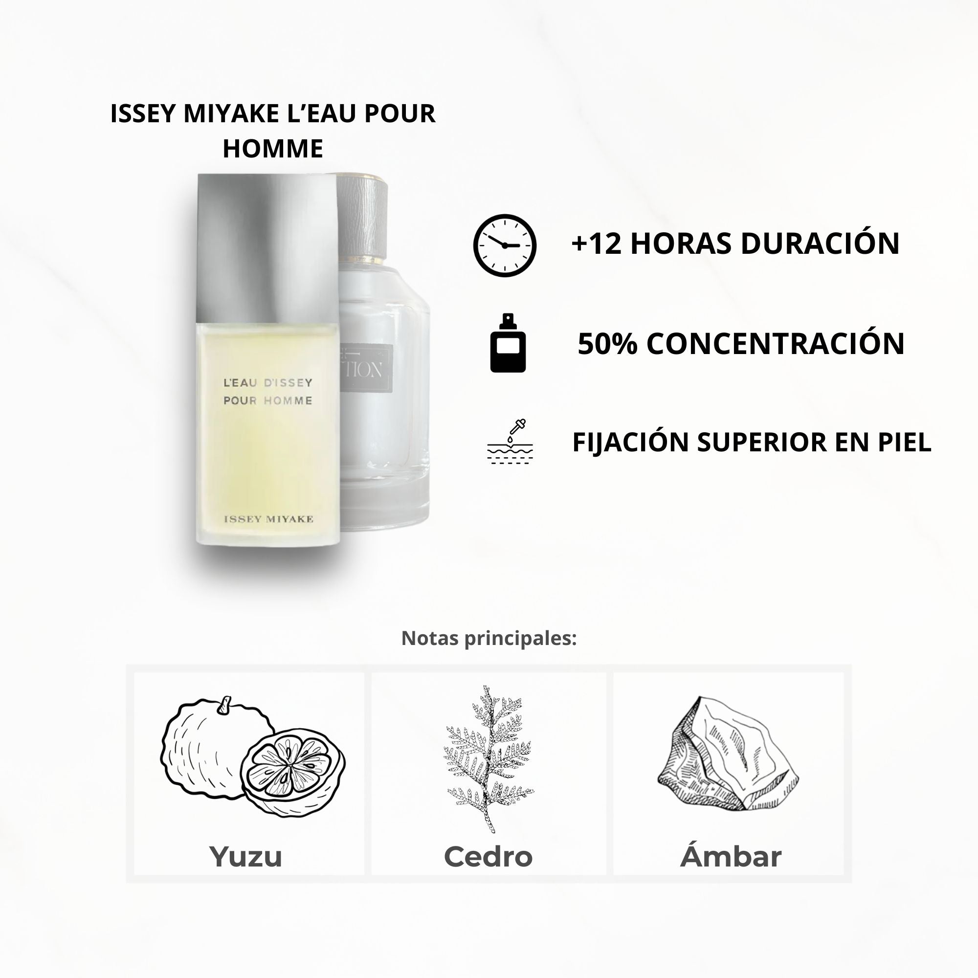 Energía del Día