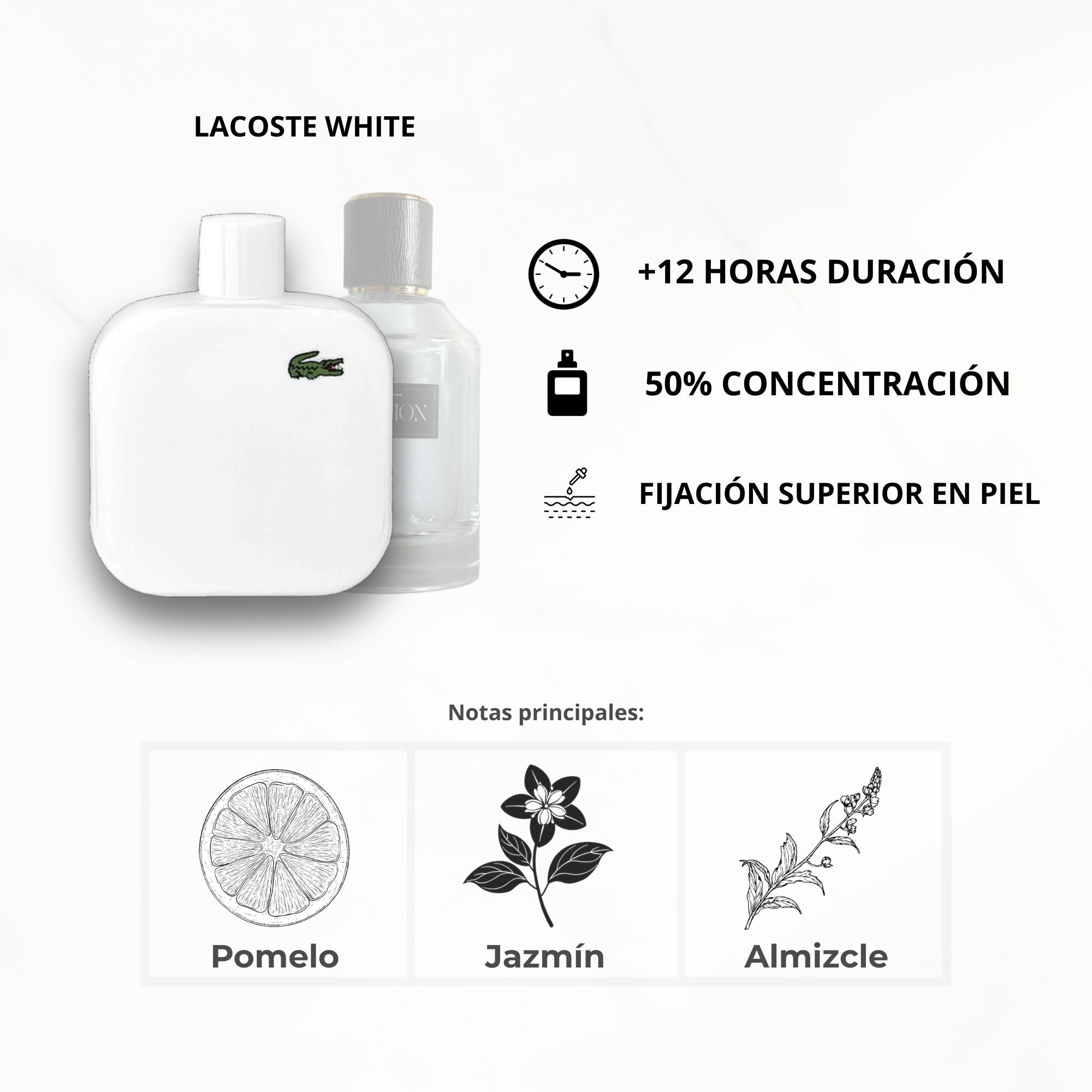 Energía del Día