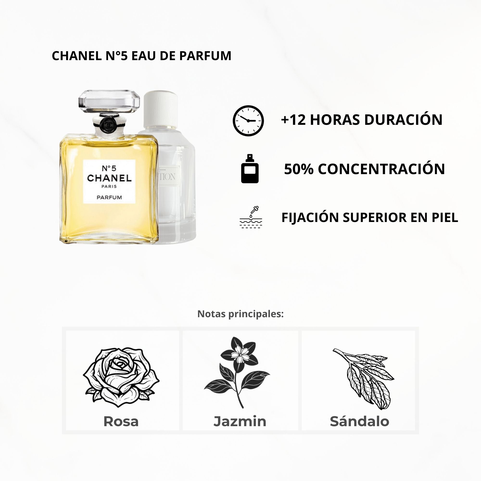 Jardín en Flor