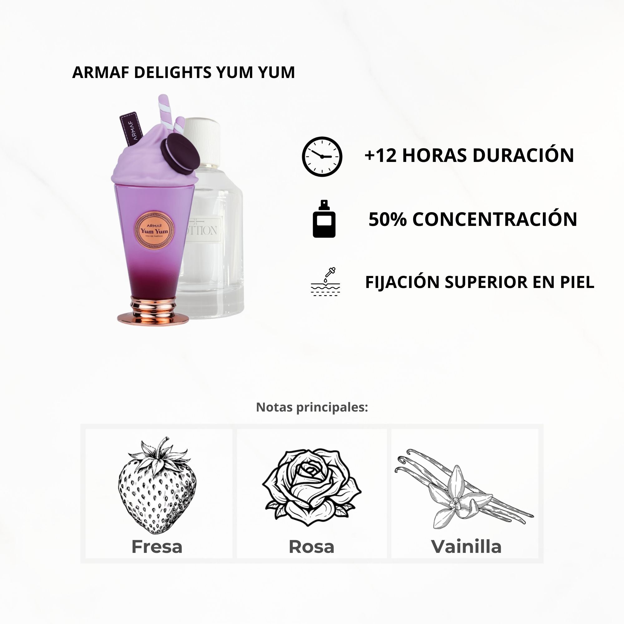Azúcar y Tentación