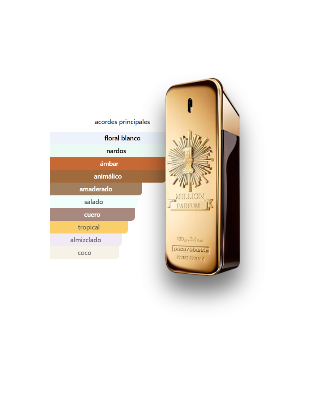 El Trío del Millón